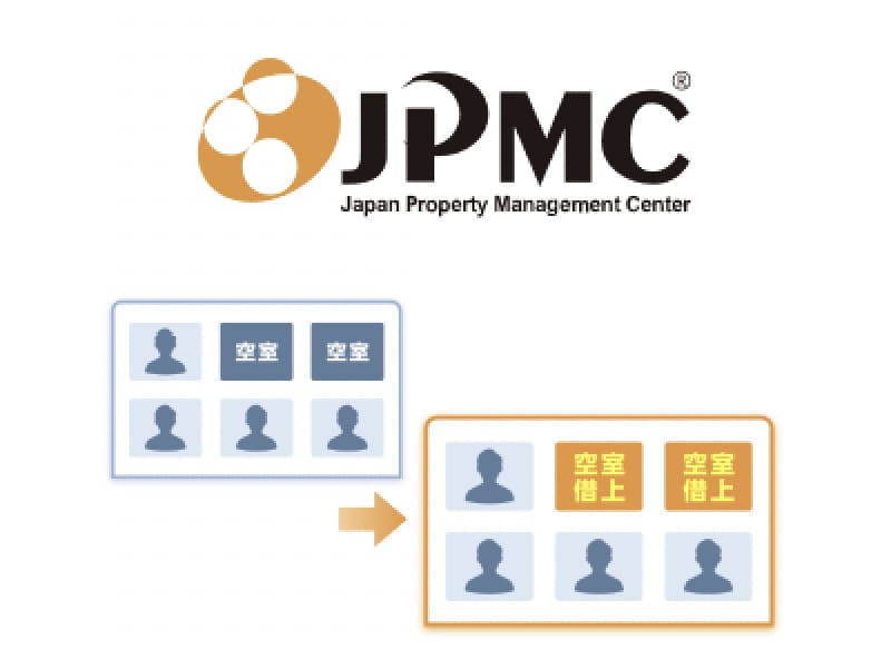 PJMCの説明画像